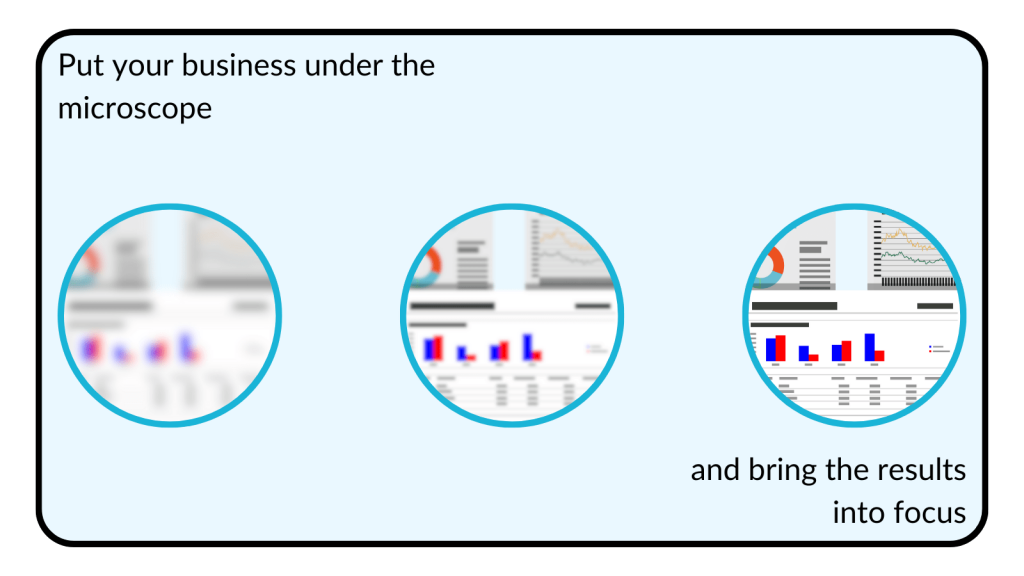 Put your business under the microscope